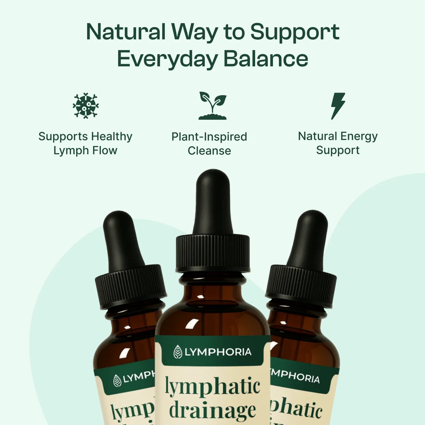 Lymphoria® Lymphatic Drainage Drops